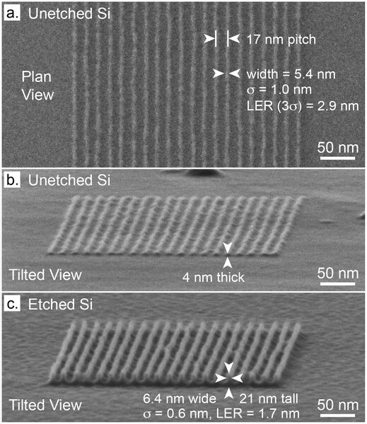 File:Plasma-Etched-Pattern-Transfer-of-Sub-10-nm-Structures Fig 4a-c.jpg