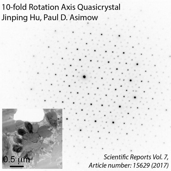 File:10-fold-Rotation-Axis-Quasicrystal Jinping-Hu.jpg