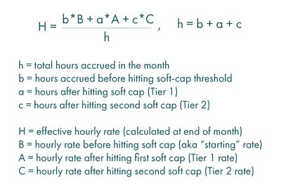 Kni-lab-soft-cap-formula-fy2020.jpg