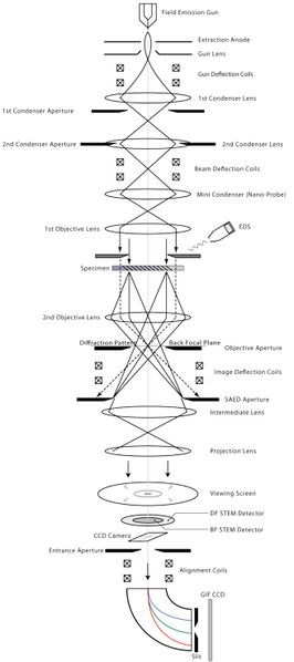 File:TF-20-Schematic-KNI-Caltech.jpg